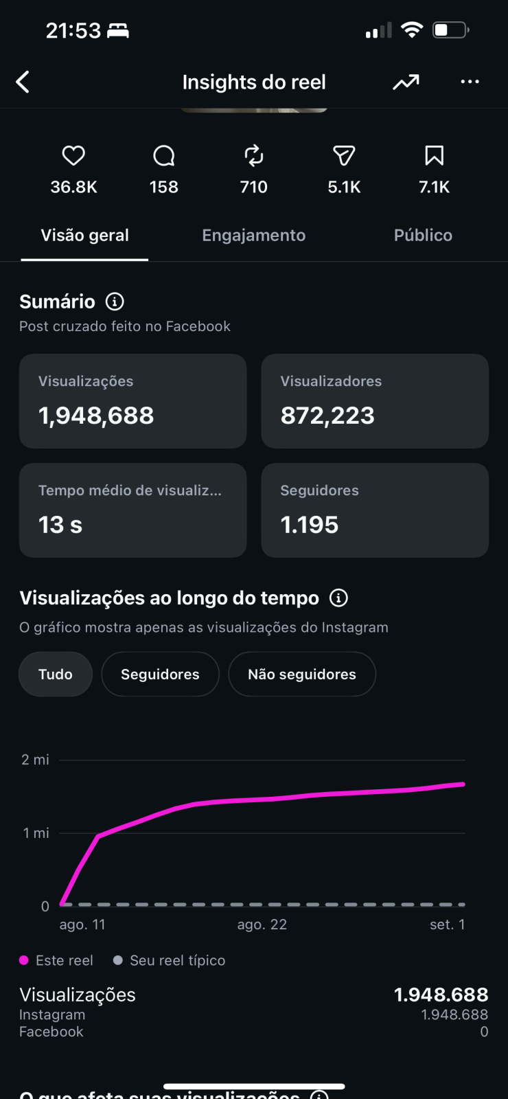 Métrica